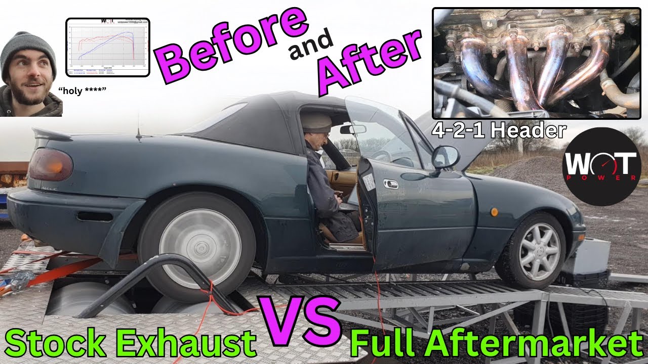 MX5 4-2-1 Exhaust Header Before & After Rolling Road Comparison, Dyno Pull, Mazda Mk1, Aftermarket