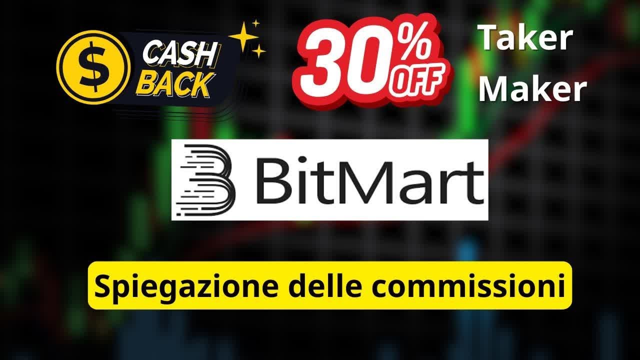 BitMart: Come Funzionano le Tasse di Trading e Futures