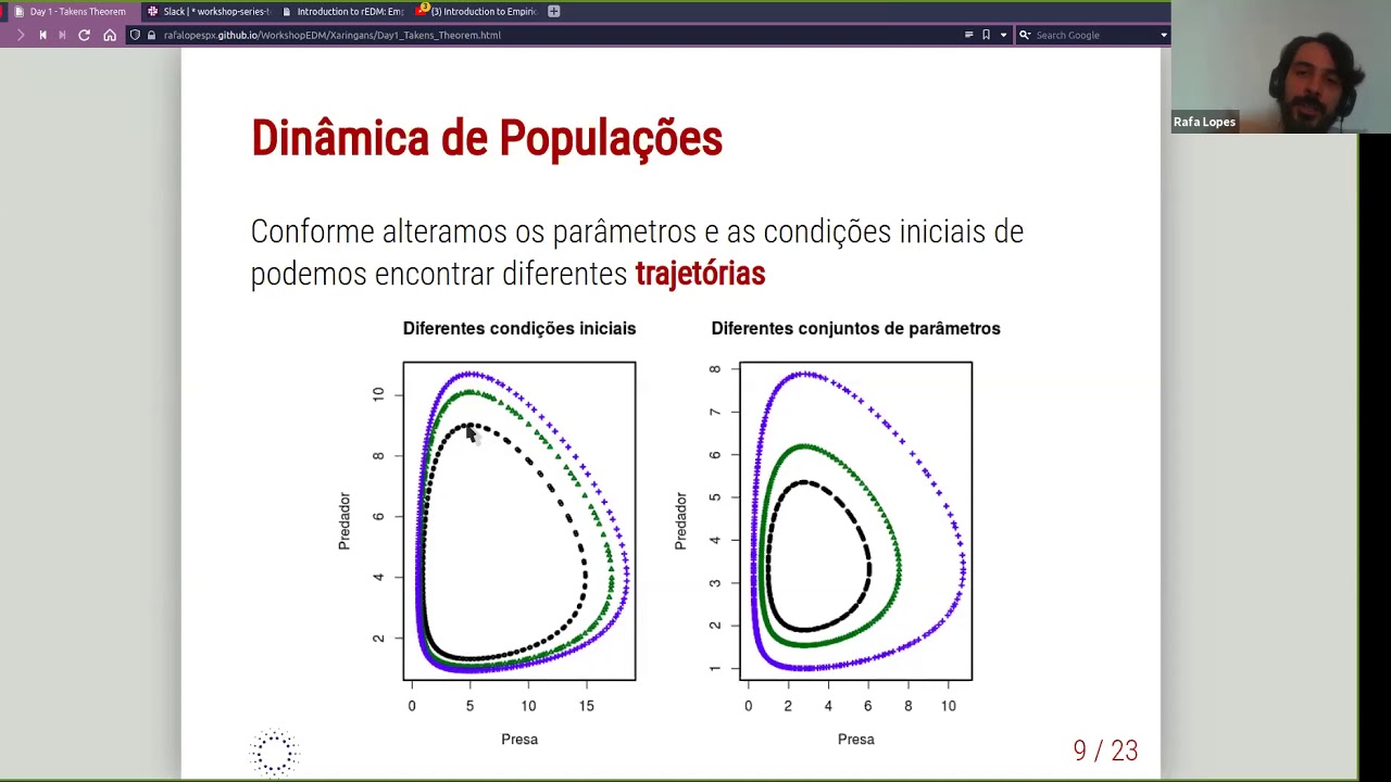 Workshop de Análise de Dados e Séries Temporais - Dia 1
