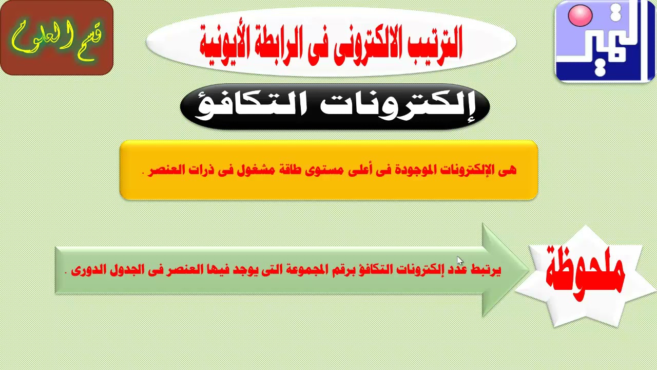 الصف العاشر - الكيمياء - الدرس الثانى عشر الترتيب الألكترونى النقطى