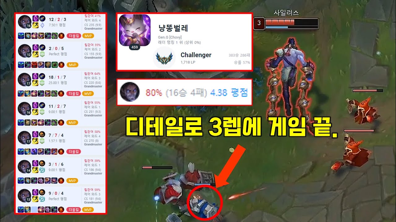 솔로랭크 1700점 1위. 쵸비 선수의 사일러스