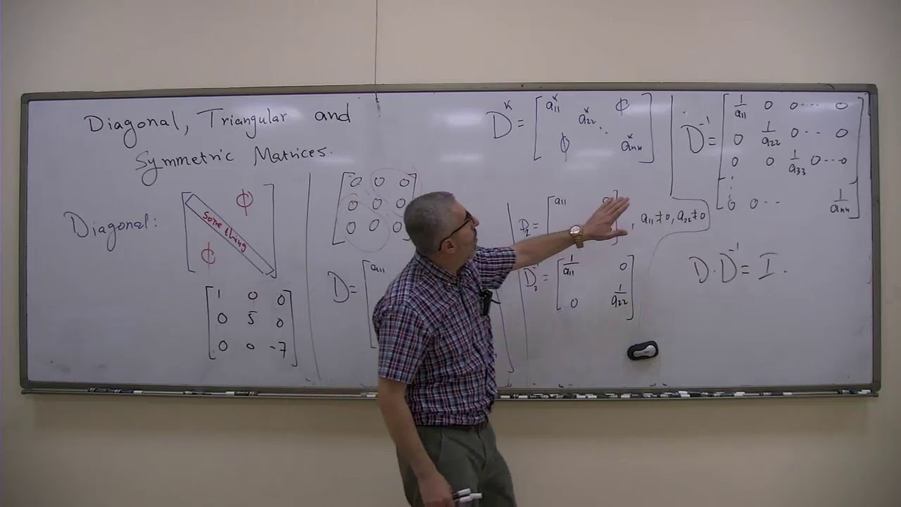 Special Matrices