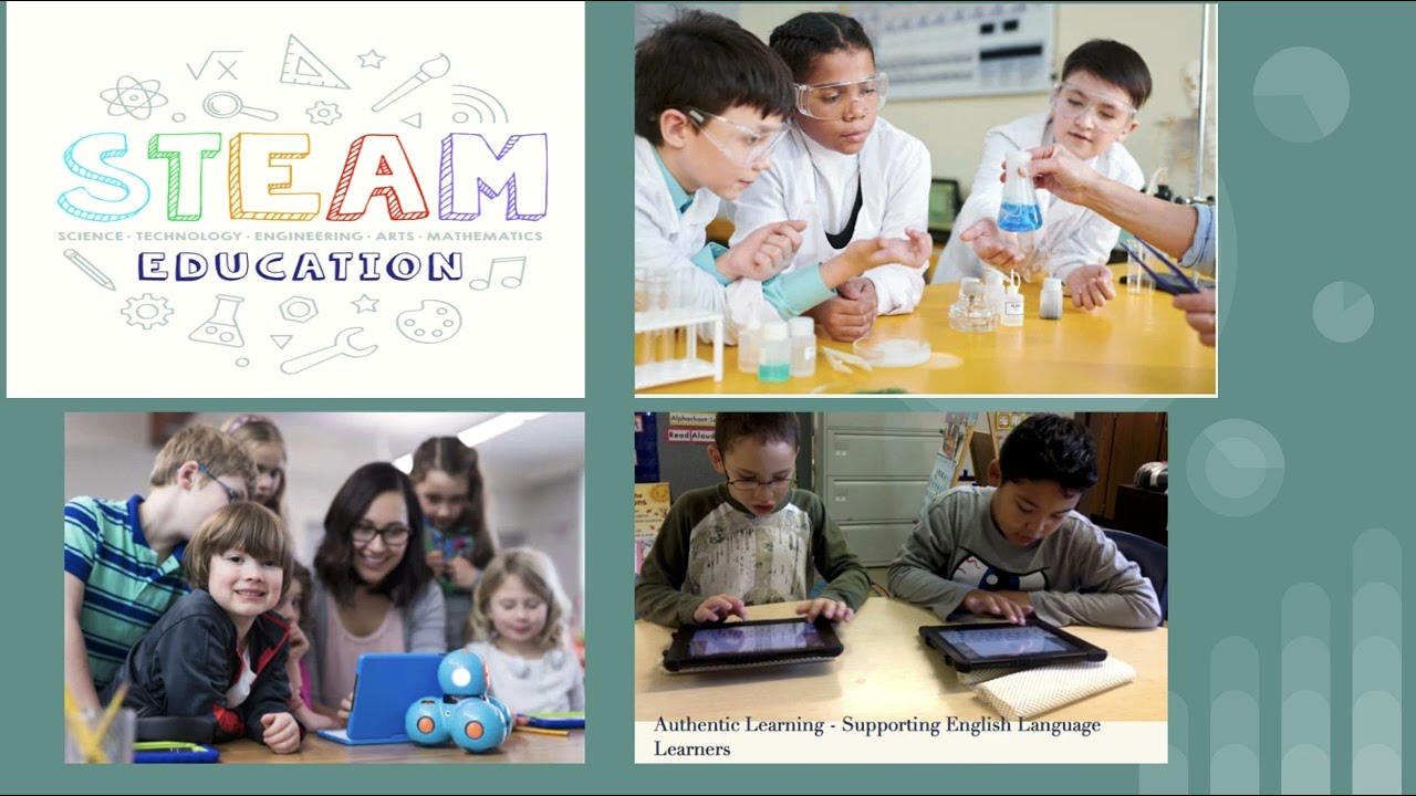 English Learners and Steam Blog Post