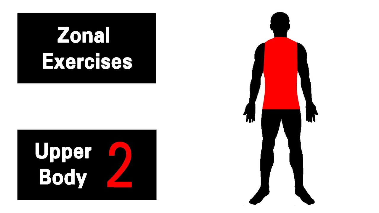 Zonal Exercise - Upper Body 2 - Coronavirus Content