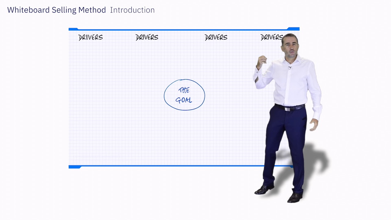 Whiteboard Selling Technique