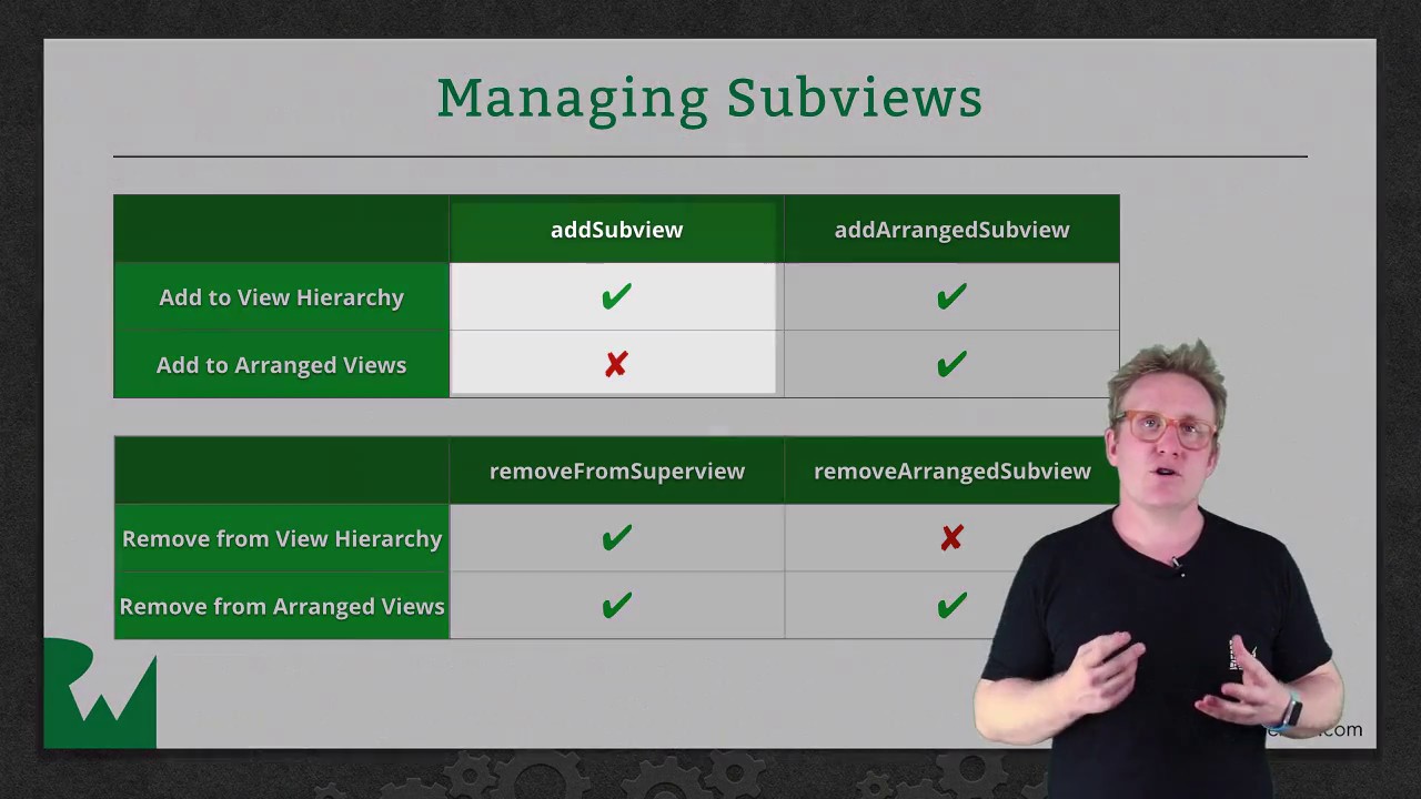 Stack Views in Code - Introducing Stack Views in iOS Tutorial - raywenderlich.com