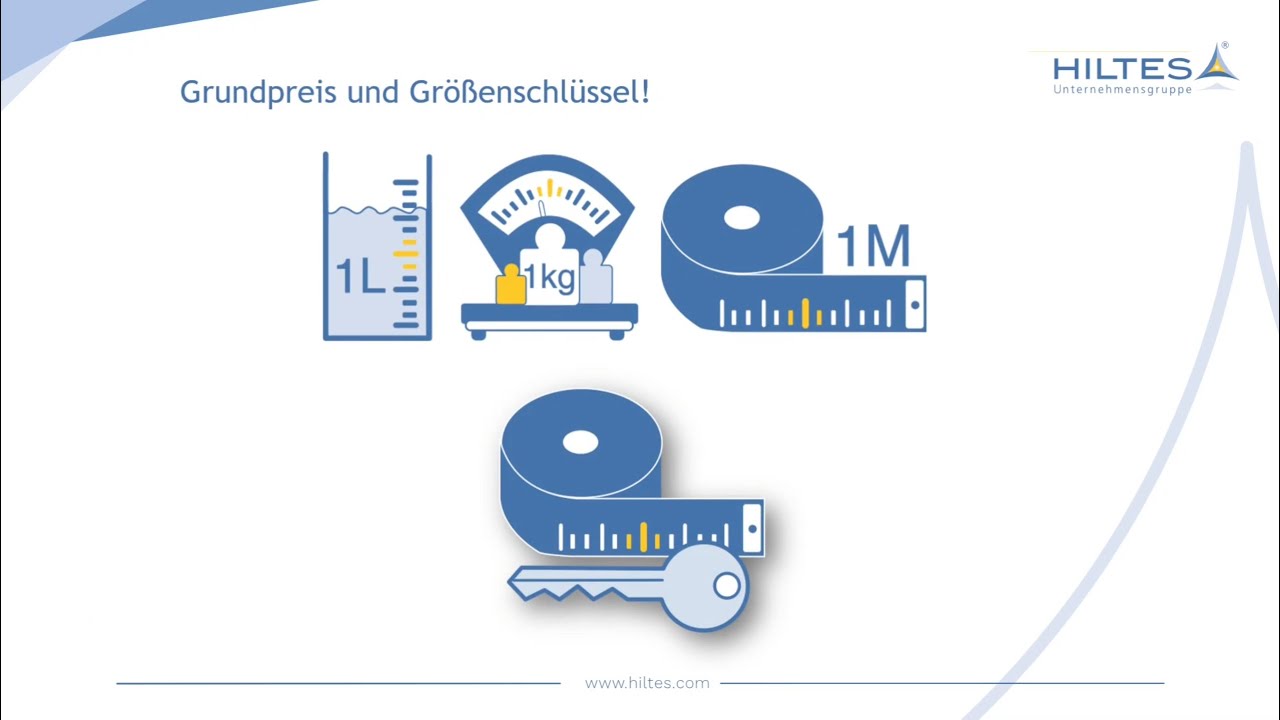 HILTES 5000 - Größen & Grundpreise