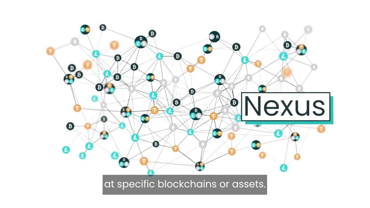 'Holistic' Crypto Screening for AML, FinCrime & Compliance teams | Blockchain Analytics