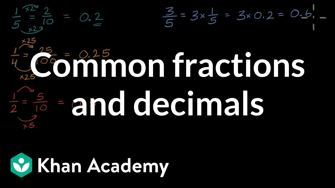 Common fractions and decimals | Math | 4th Grade | Khan Academy