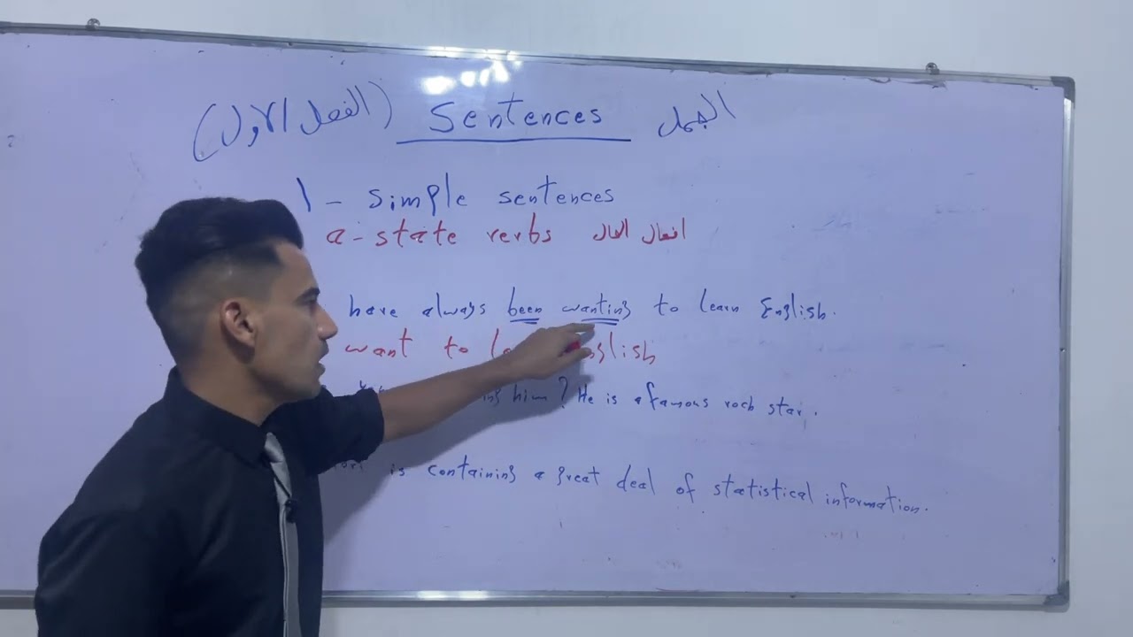 #english #education #grammar #learnenglish