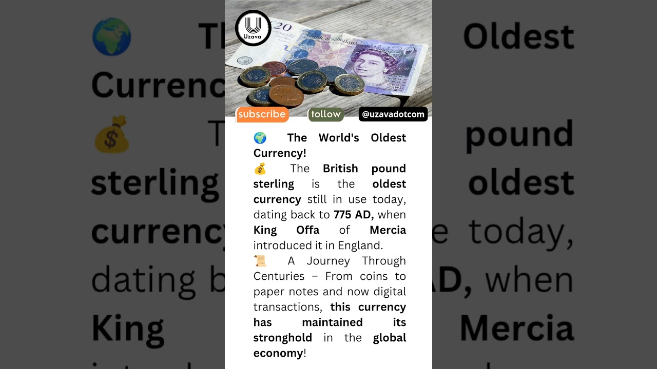 🌍 The World's Oldest Currency!#CurrencyFacts #BritishPound #OldestCurrency #FinanceHistory
