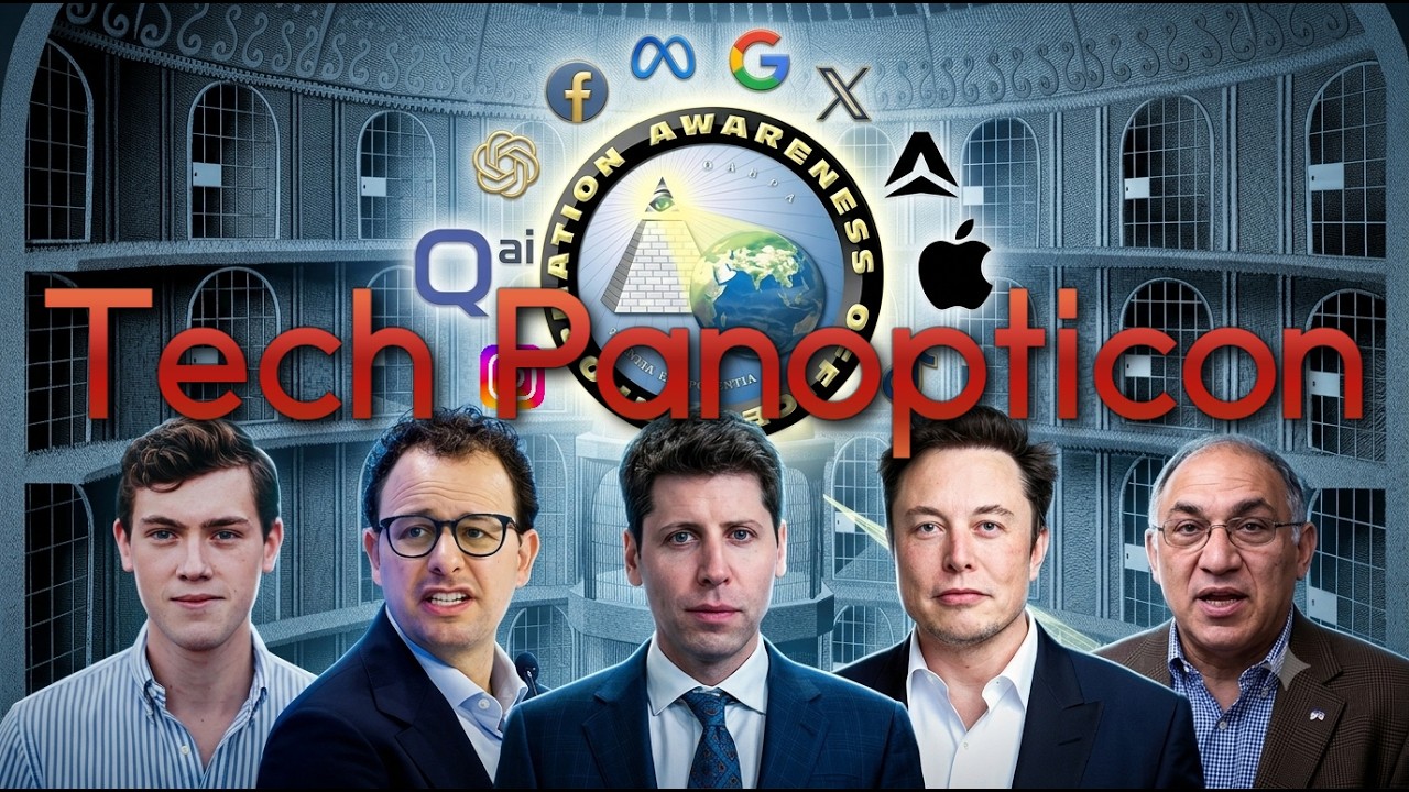 US-Israeli Ai Surveillance State