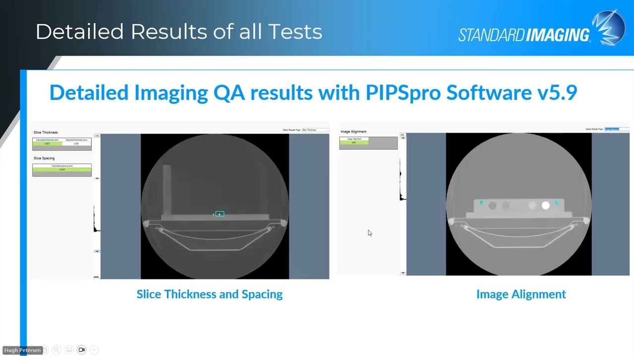 Daily CT Simulator QA in Under 5 Minutes – PIPSpro™ 5.9