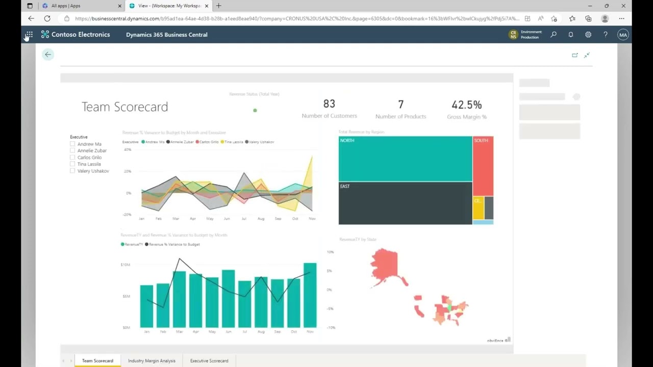 Business Central integrations - Power BI