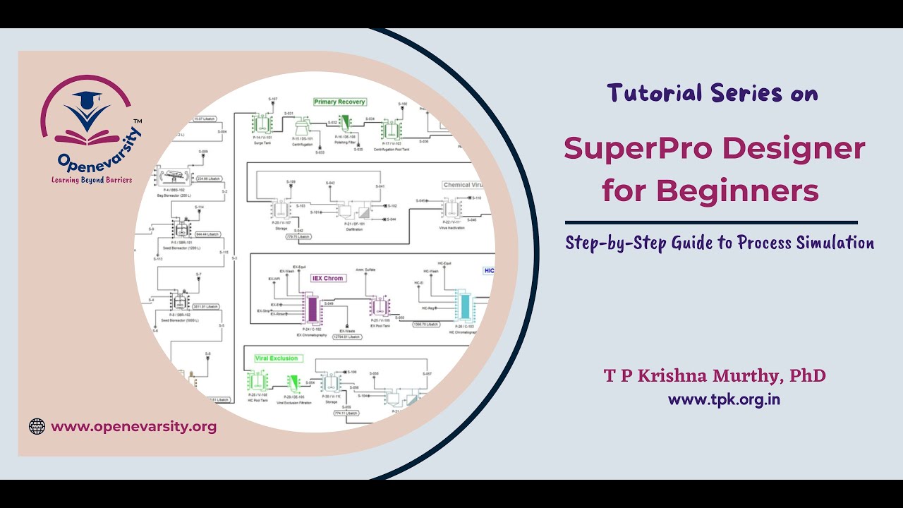 25. Simulation of Shake flask & Fermenter in SuperPro Designer