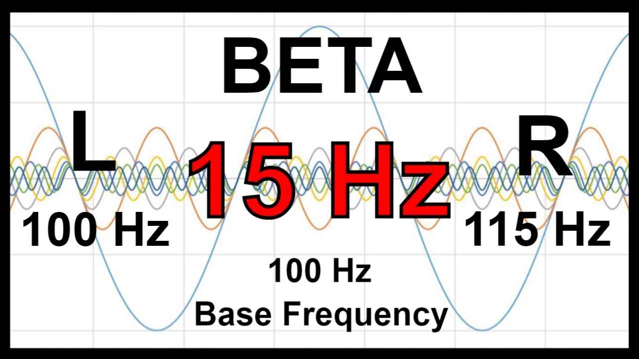 15 Hz Pure BINAURAL Beat 🛑 BETA Waves [100 Hz Base Frequency]
