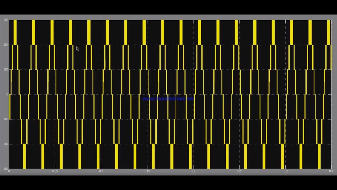 MATLAB Simulation on Cascaded Multilevel Inverter | MLI Control | 7 Level MLI