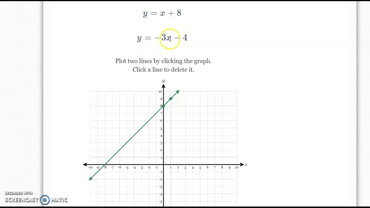 Deltamath: Solve Linear System Graphically (Level 1)