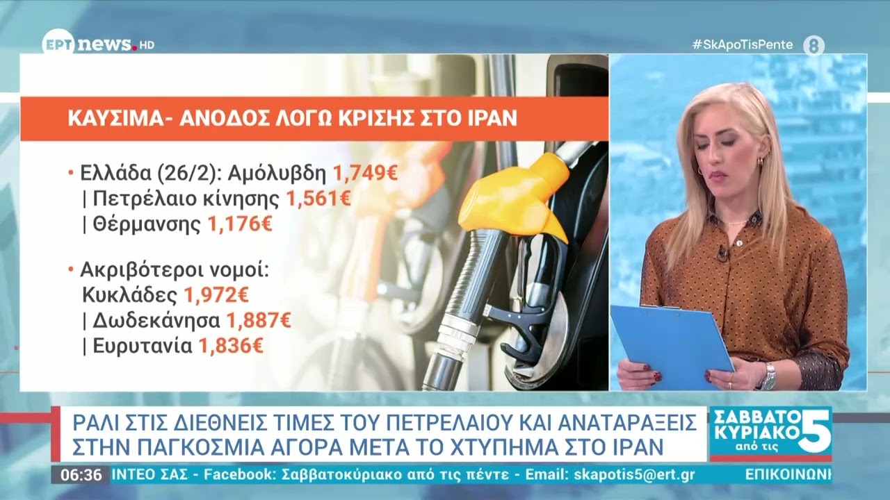Καύσιμα: Άνοδος λόγω της κρίσης στο Ιράν