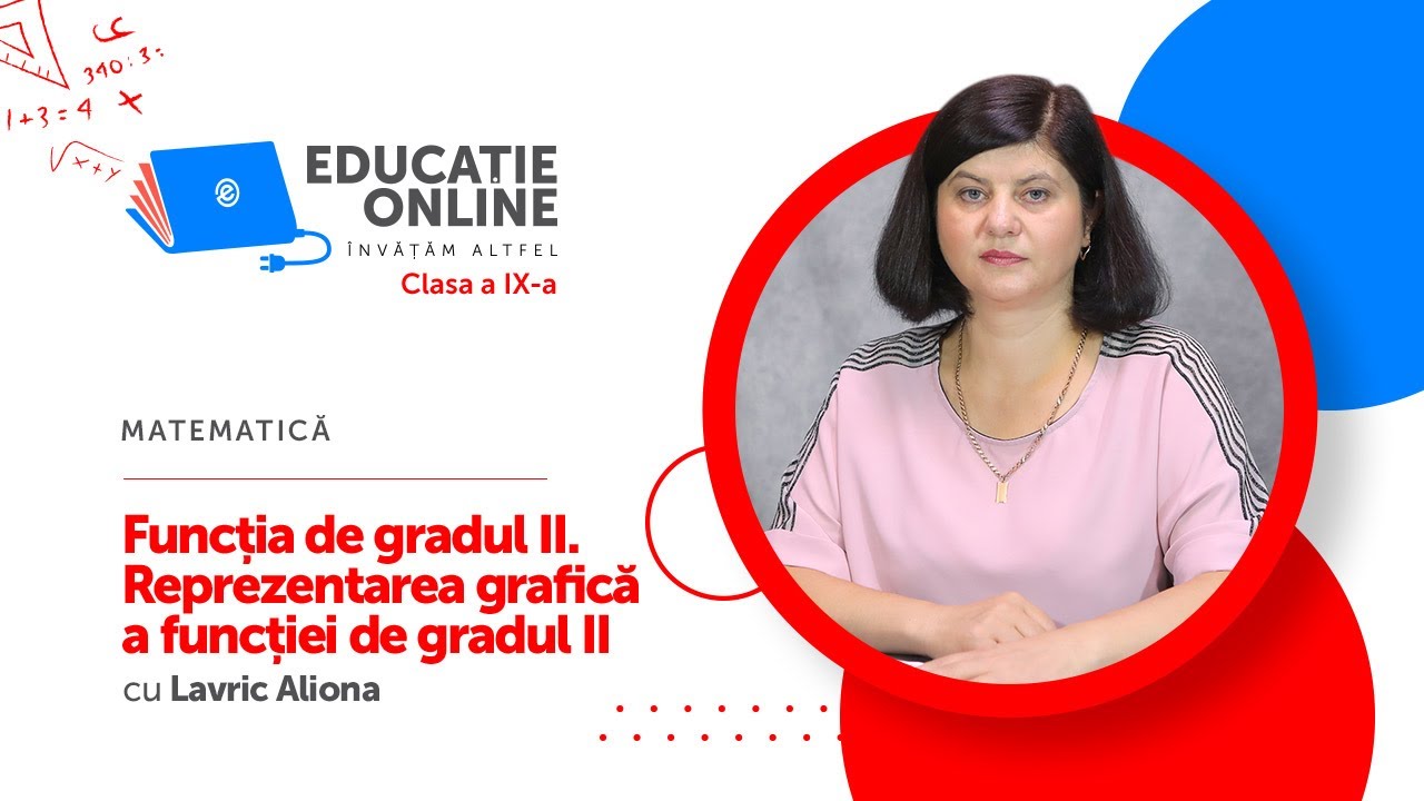 Matematică, Clasa a IX-a, Funcția de gradul II. Reprezentarea grafică a funcției de gradul II