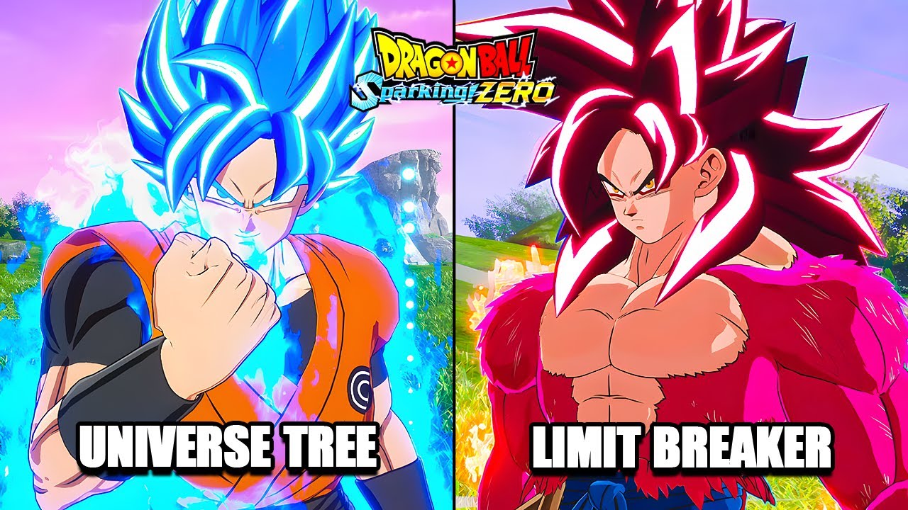 Goku's New Forms