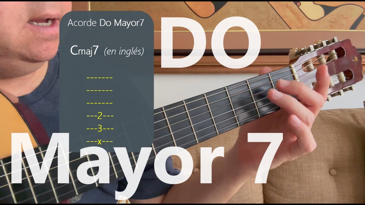Cmaj7 Acorde Guitarra 3 posiciones