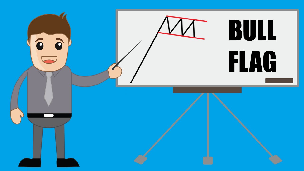 Learn forex - Bull flag formation pattern