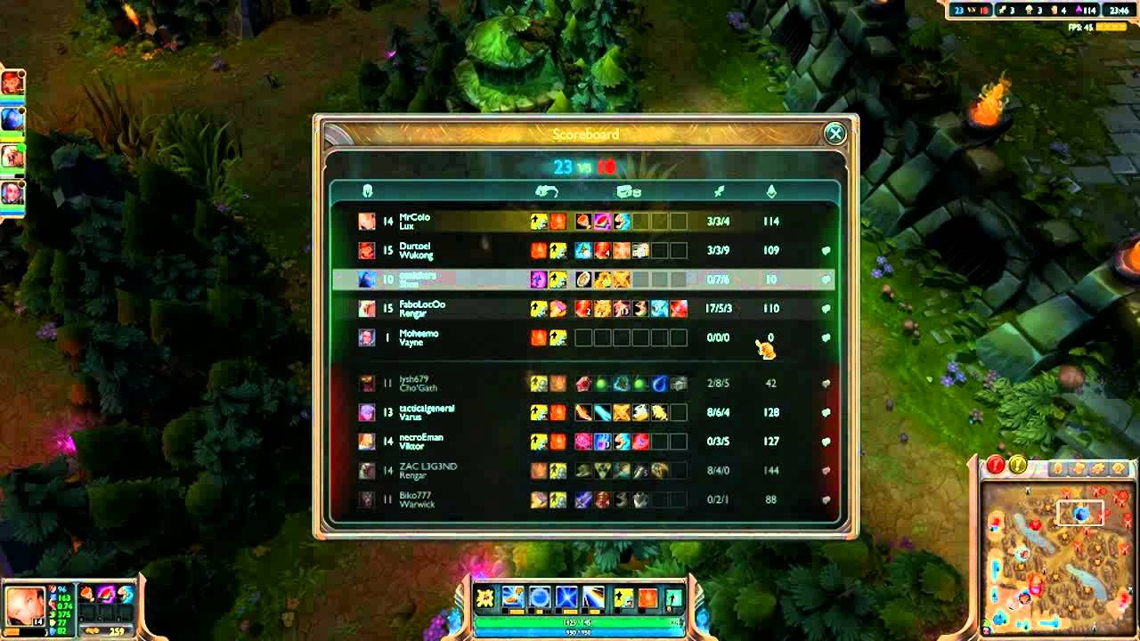 LoL - AFK/Intentional feeding report
