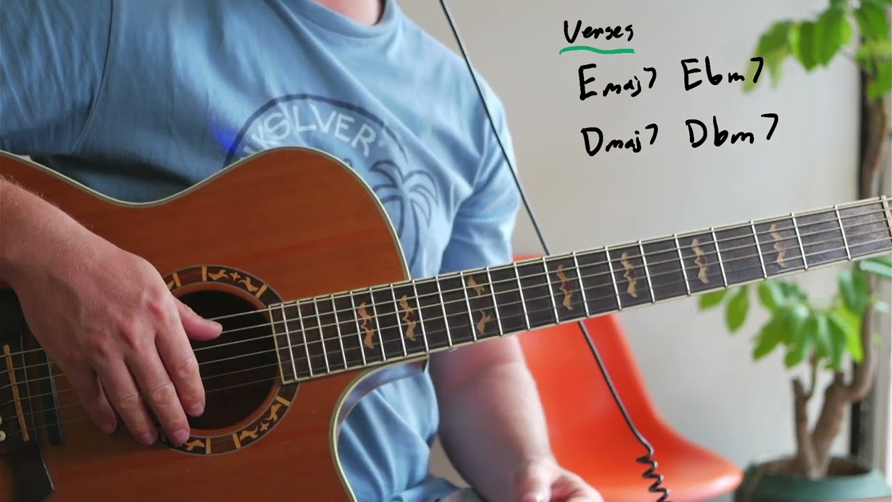 Why I Love You Guitar Tutorial // Grentperez