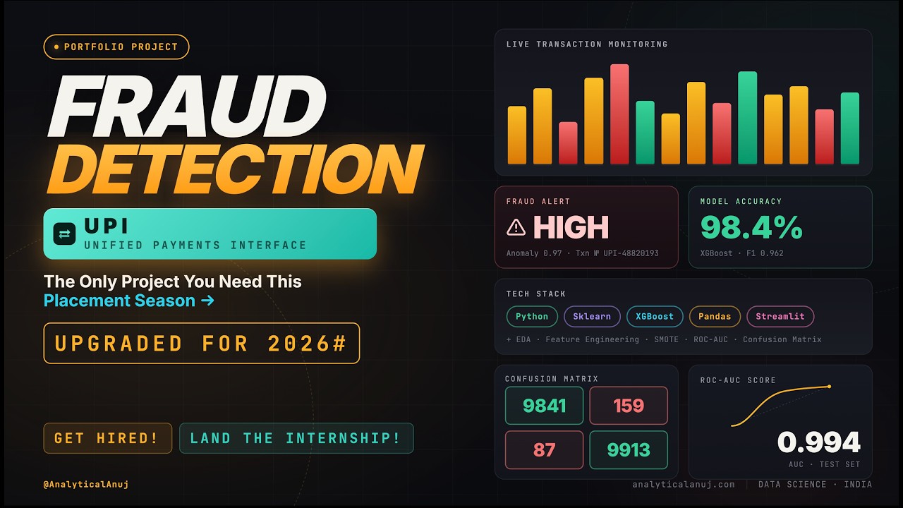 Build This UPI Fraud Detection Project & Get Hired in 2026 | End to End Data Science Portfolio!