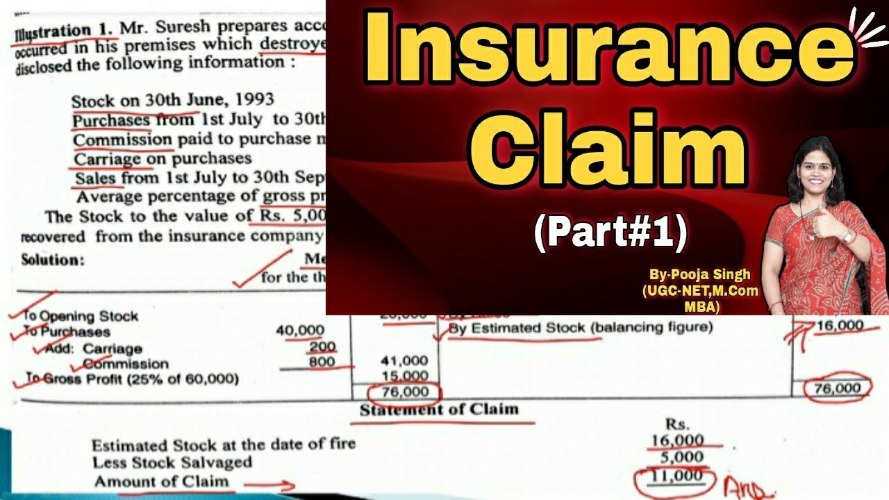 Insurance Claim Meaning |Stock Insurance | Risk | Numerical | Financial Accounting B.Com 1st Yr