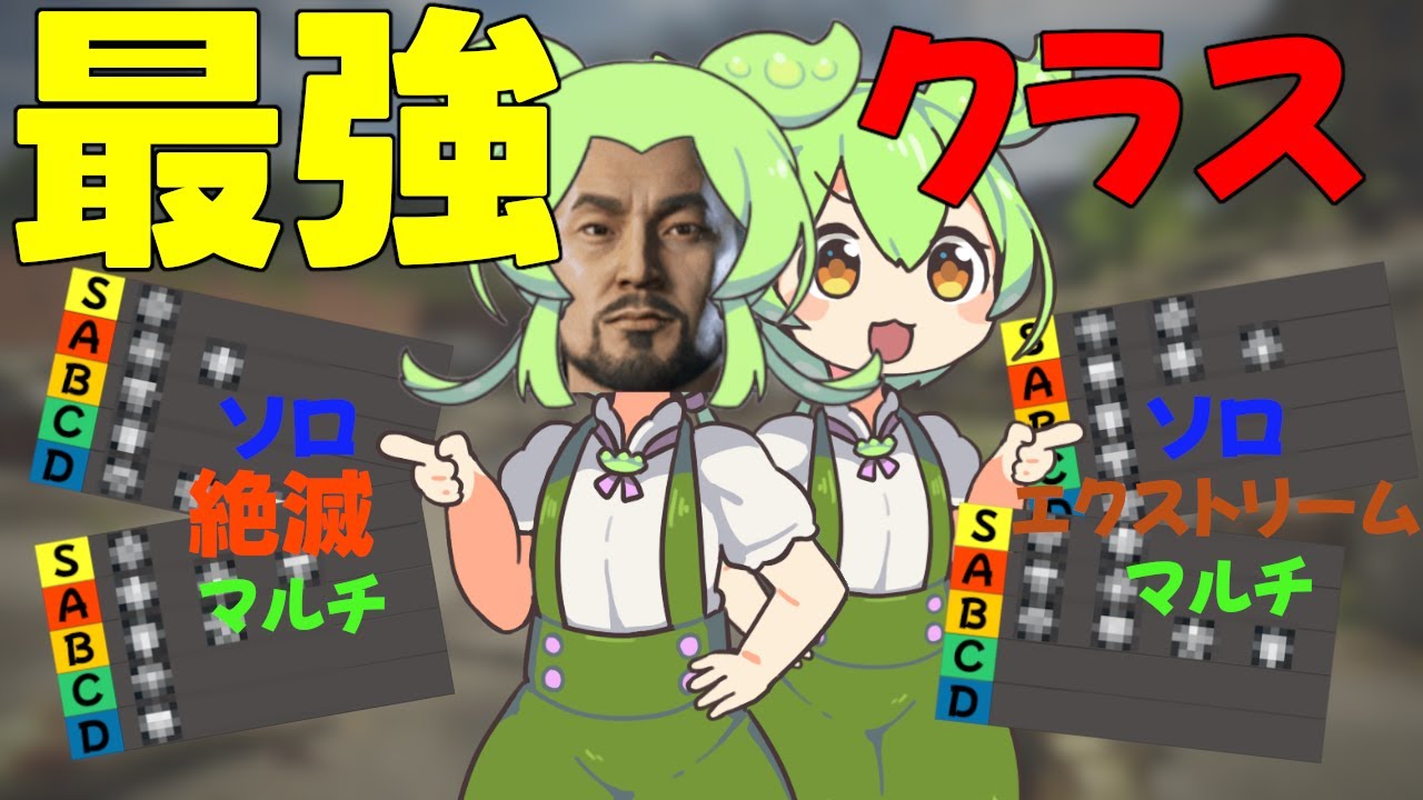 【WWZ】クラスTier表｜最強クラスは？（絶滅／エクストリーム｜ソロ・マルチ）【ずんだもん】