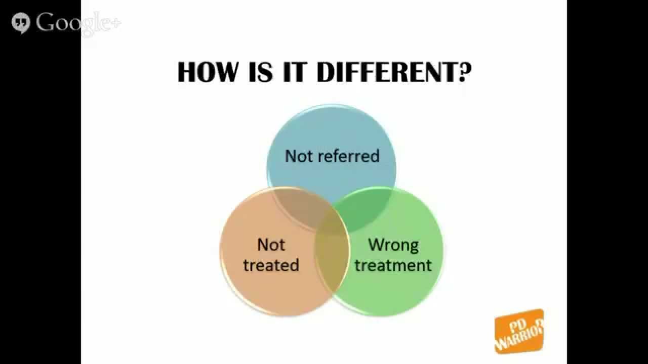 HOW PD WARRIOR CAN HELP YOU