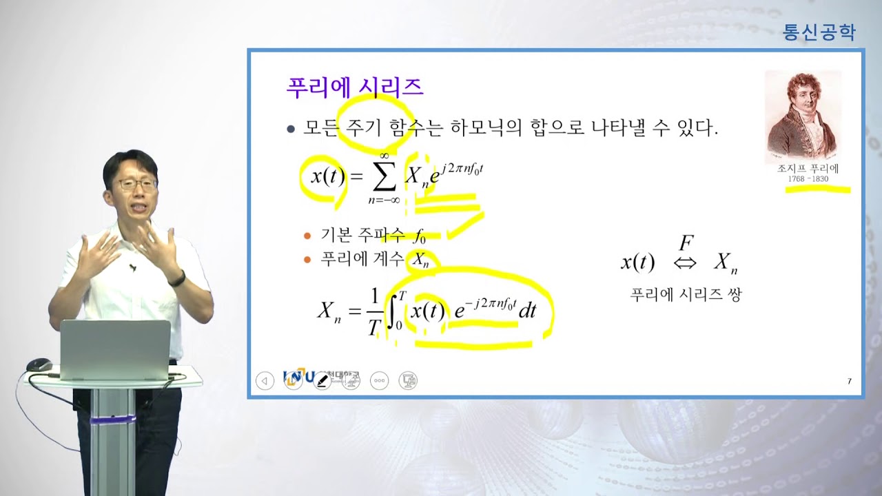 D04a 스펙트럼의 개념과 푸리에시리즈