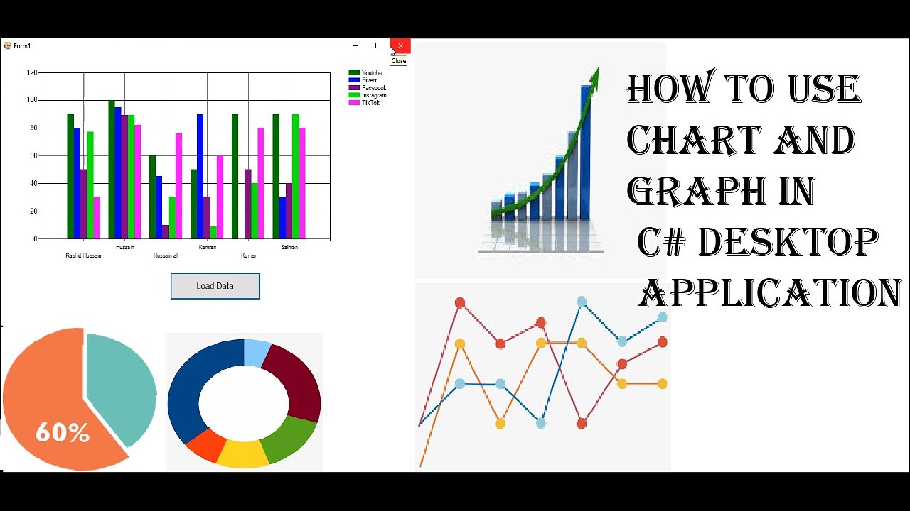 how to link chart /  graph with database c# windows form application