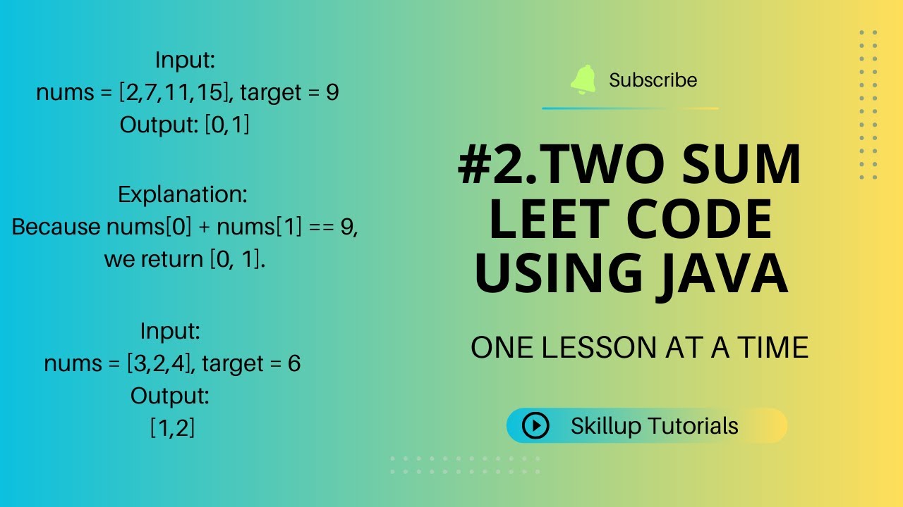 #2.Two_sum LeetCode problem explained | Coding interview preperation
