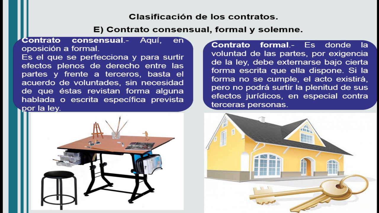 Clasificación de los contratos, tercera parte