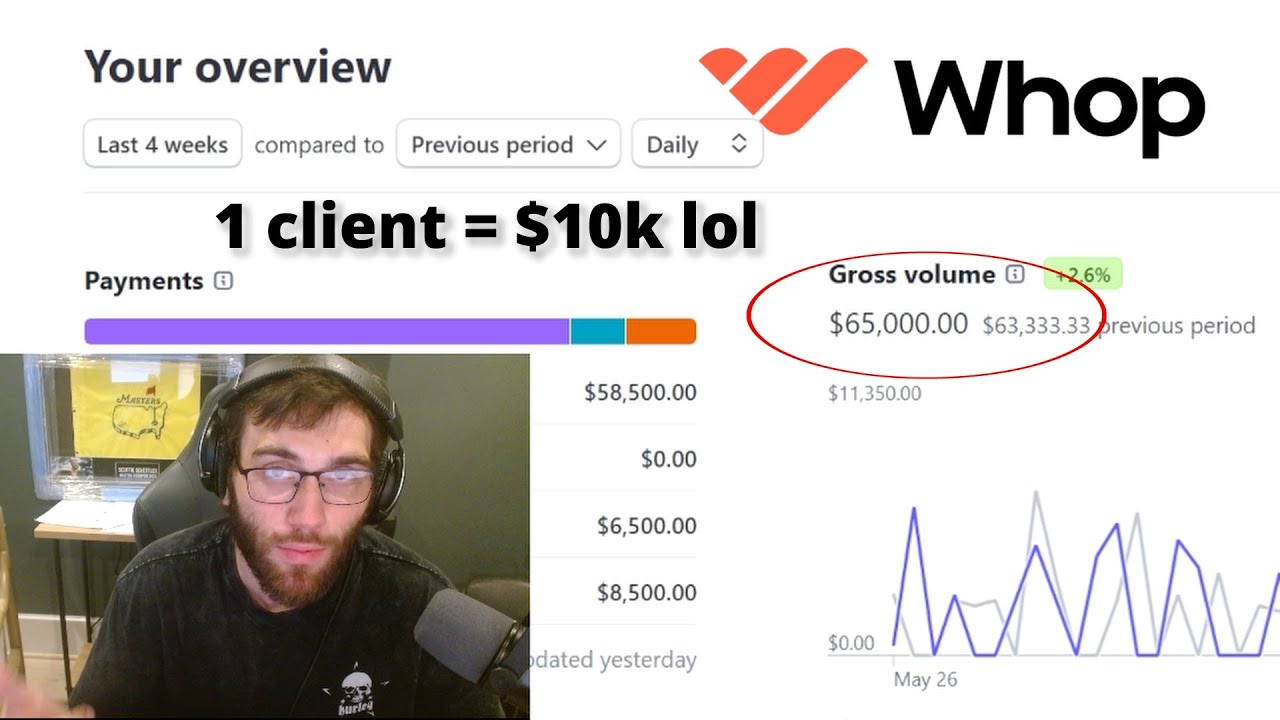 How To Start a Clipping Agency (10k/mo)