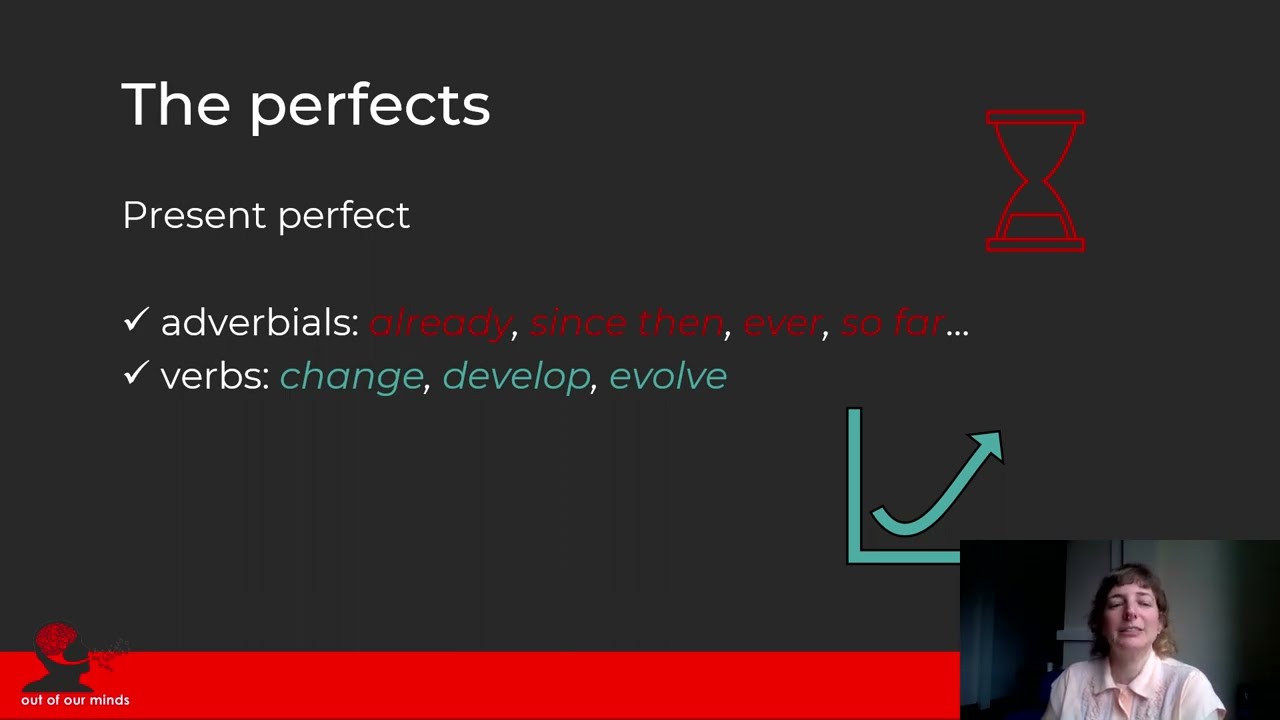 The Perfects