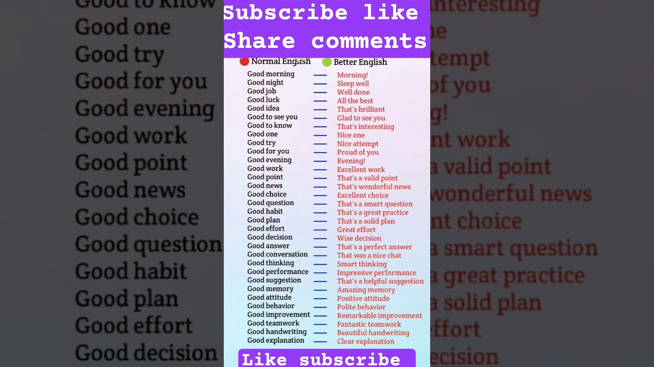 English speaking classes 