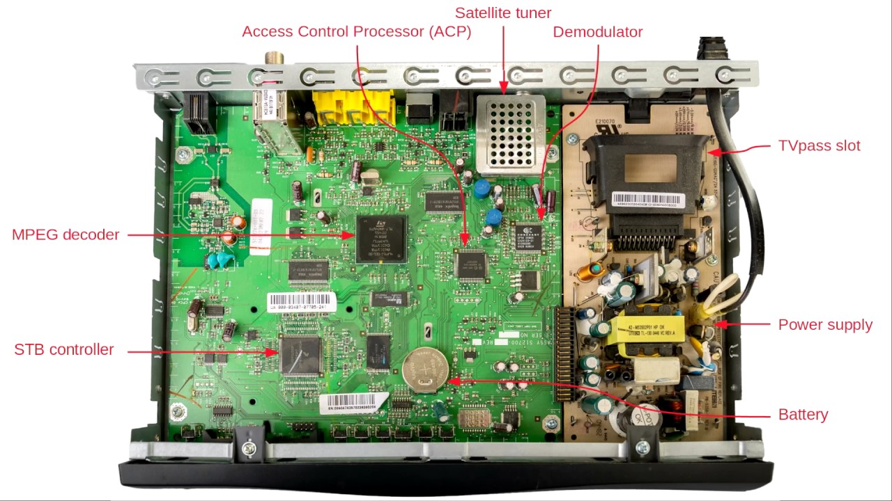 How Do I Crack Satellite and Cable Pay TV? (33c3)