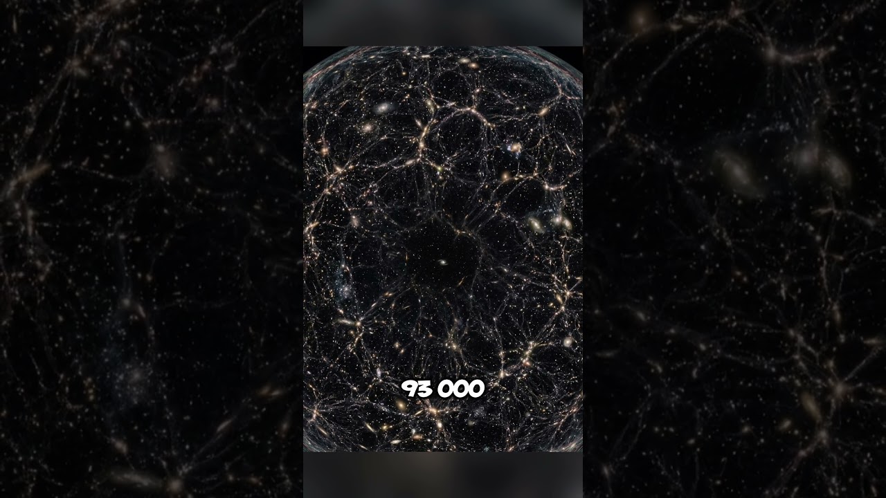 La escala REAL del universo es aterradora 🤯🌌 #datoscuriosos #universo #shorts