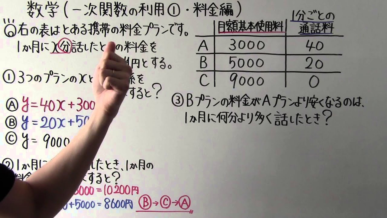 【数学】中2-38 一次関数の利用① 料金編