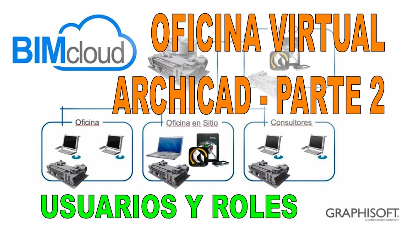 ¡Domina BIMcloud! Aprende a Configurar Usuarios y Roles Fácilmente 🚀