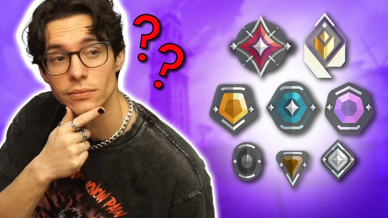 I Guessed Viewer's Ranks From Their Clips...
