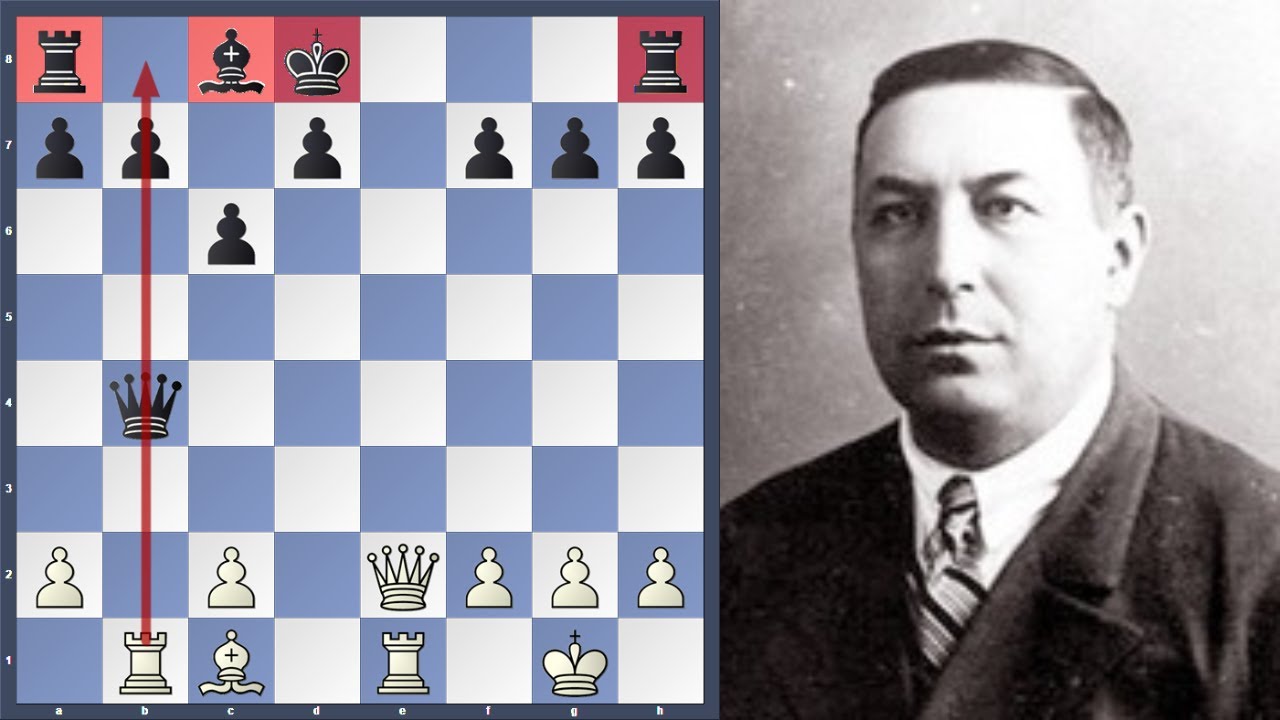 A Rare Instance || Rubinstein vs Kupczinski || 1914