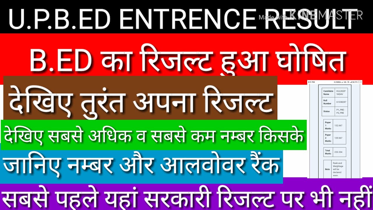 Up.b.ed entrance 2019 result declare watch your result