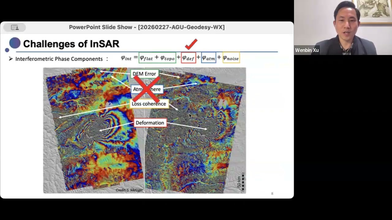 Geodesy Webinar: Geodetic Imaging of Earthquake Cycle Deformation, the 2023 Turkey Earthquake Double