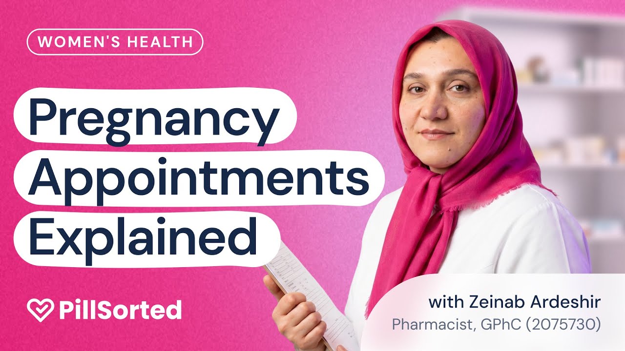 What Really Happens at Pregnancy Appointments? Weight, Mental Health, Vaccines