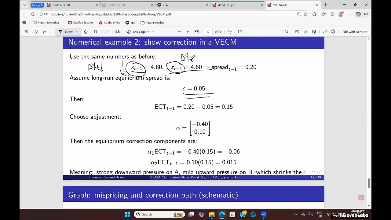 Vector Error Correction Model VECM Explained with Full Application